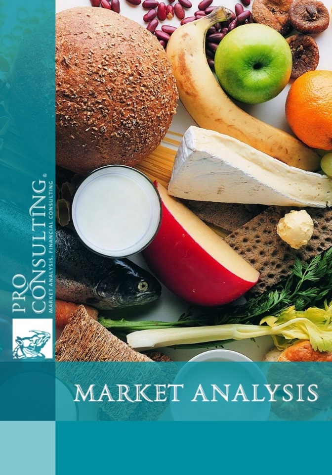 Passport of the market of food wholesale and retail sale in Ukraine. 2012